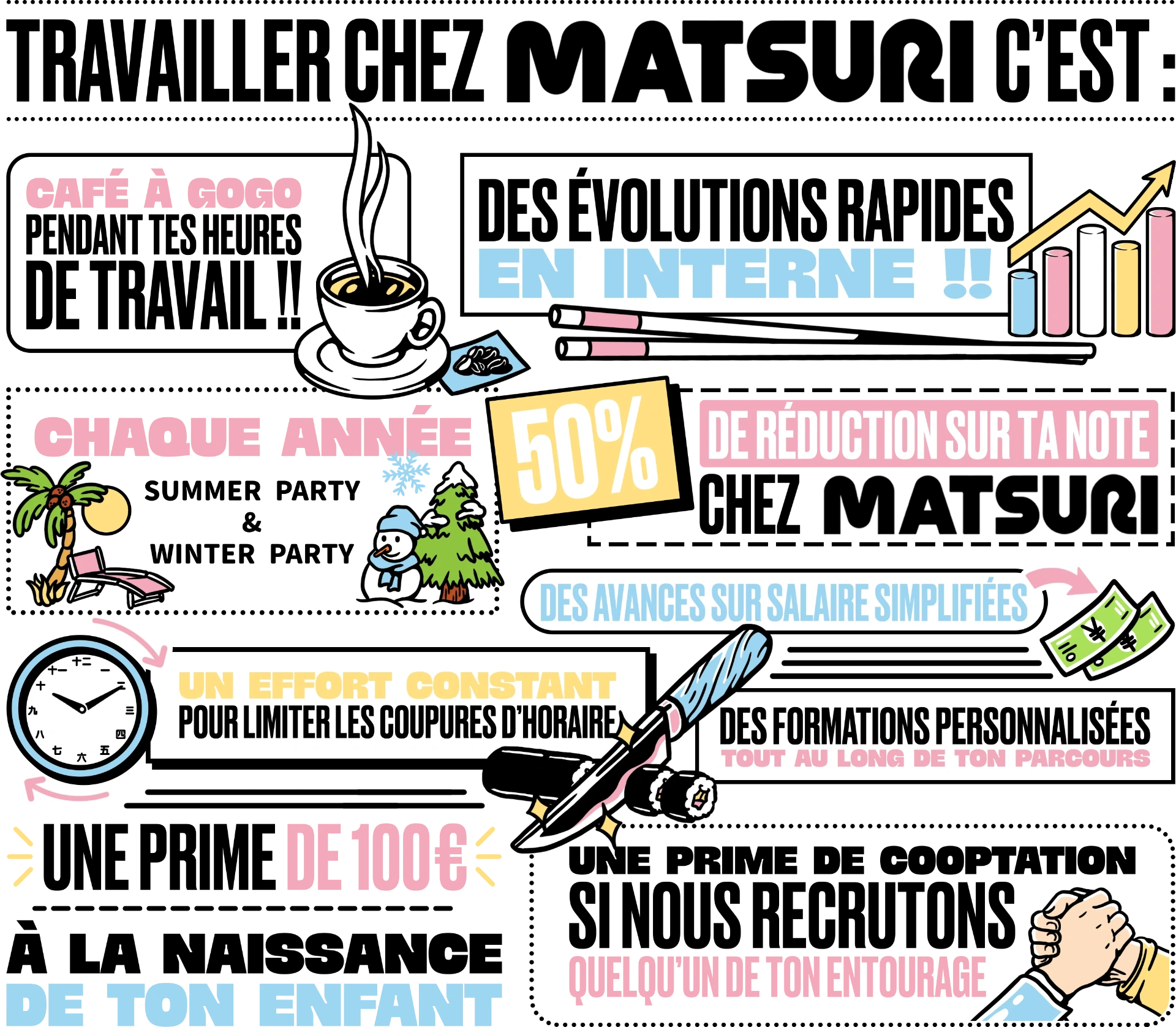 Avantages de travailler chez Matsuri
